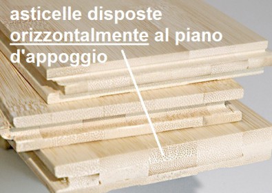 sezione-parquet-bamboo-orizzontale-hd