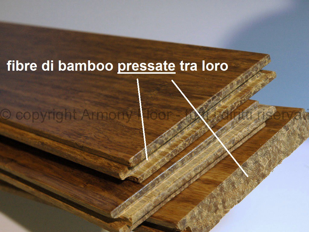 Parquet Bambu Bamboo Pavimenti In Bambu